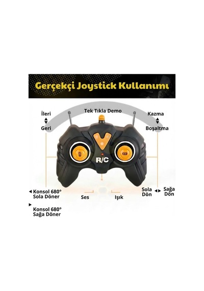 1/22 Ölçek Rc Kontrollü Şarj Edilebilir Şantiye Ekskavatörü - Sis Püskürten, Aydınlatmalı Melodili Realistik Mini İnşaat Aracı