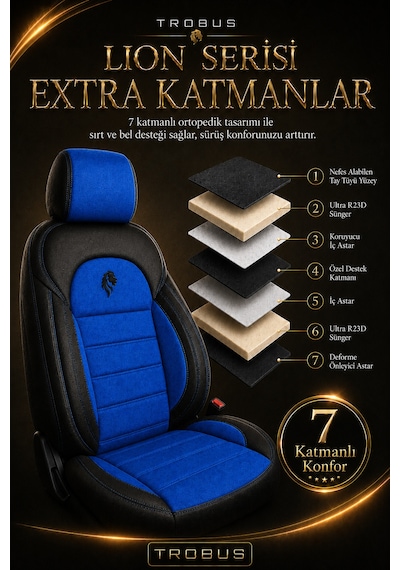 Renault R9 Broadway 1990-2000 Uyumlu Lion Serisi Tay Tüyü Mavi Siyah Premium Koltuk Kılıfı