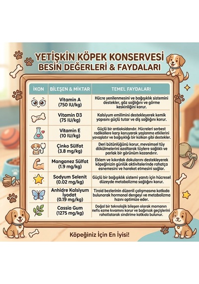 Anatolian Premium Kuzulu Ezme Yetişkin Köpek Konservesi 400 gr