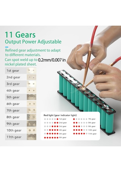 Kerpu Güç Ayarlı Şarjlı Pil Punta Kaynak Makinesi 7500mah