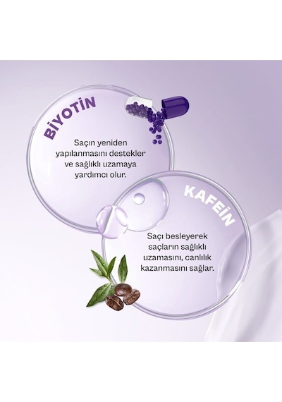 Urban Care Expert Biotin Ve Kafein Dökülme Karşıtı Şampuan Tonik-sağlıklı Uzamaya Yardımcı-vegan Set.urban Dökülen