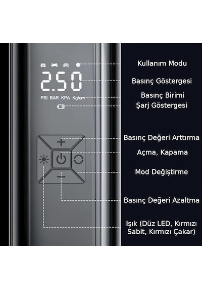 Valkyrie 100w 6000mah Şarjlı Araba Lastik Hava Pompası Led Işıklı Çok Amaçlı Bisiklet Yatak Top Pompası
