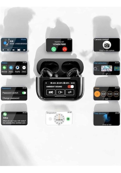 Bluetooth Kulaklık Kablosuz Ekranlı Anc/enc Destekli Dokunmatik - Lisinya