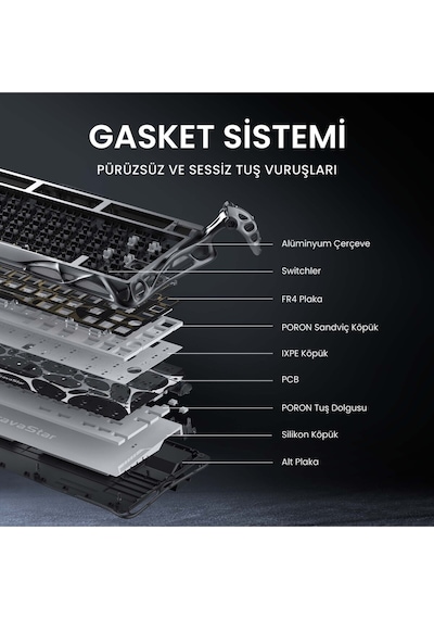 Gravastar Mercury K1 Pro Rgb Kablosuz Mekanik Gaming Klavye, Alüminyum Çerçeveli, İngilizce Q, Uzay