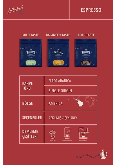 The Whirl Espresso Brunette 441°F Çekirdek Kahve 4'lü