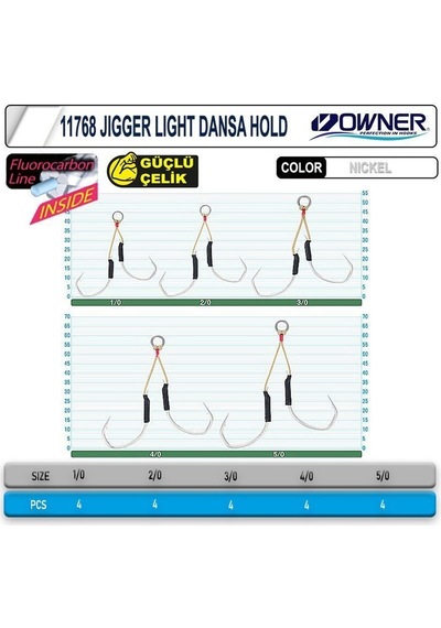 Owner Cultiva 11768 Jigger Light Dansa Hold 3/0 , 2 Adet