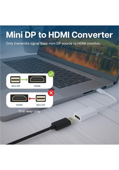 Mini Ekran Portu Hdmı Adaptörü Mini Dp Thunderbolt Hdmı Dönüştürücü Macbook Pro Macbook Air Mac Mini Microsoft Surface Pro 3/4 Vs. İle Uyumlu Beyaz