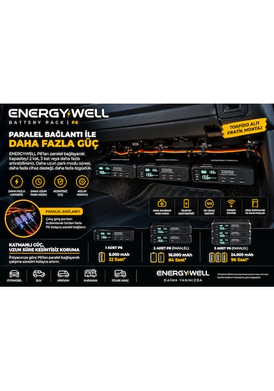 Energywell Battery Pack P6 Araç Kamerası Park Modu Güç İstasyonu