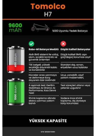 Tomolco H7 / 36v 9600mAh Elektrikli Scooter Bataryası