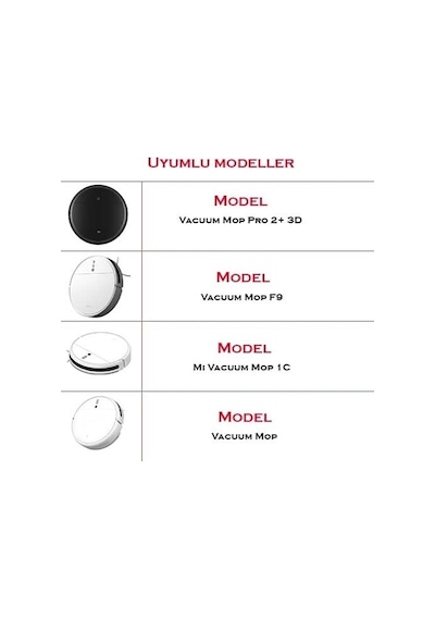 Xiaomi Uyumlu Mi Robot Vacuum Mop Pro 2 3d Stytj01,02,03,05zhm Uyumlu Globalversiyon  Seti