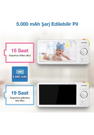 Vtech Uyarlanabilir Gece Lambalı 5 Wi-fi Görüntülü Bebek Monitörü - Rm5756hd