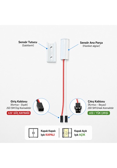 Dolap Kapak Işık Anahtarı 12V Elektrik Anahtarlar
