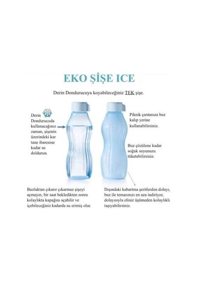 Tupperware Eko Şişe Ice 880 Ml Dondurulabilir Matara Suluk Mavi