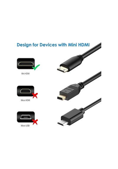 4k 60hz 1.5 Metre Yüksek Hızlı Mini Hdmı - Hdmı Kablo Hdmı A - Hdmı Mini 4k Hdmı Kablosu Standart