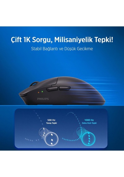 Evnıa Serisi Spk9618 Kablosuz Bluetooth Dual Mod 26000dpı 6 Tuşlu Optik Oyuncu Mouse Beyaz