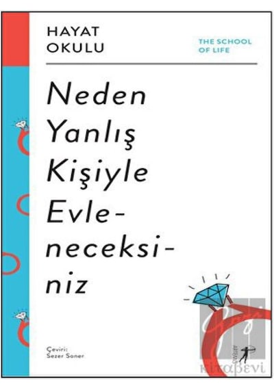 Neden Yanlış Kişiyle Evleneceksiniz - Hayat Okulu- Artemis Yayınları