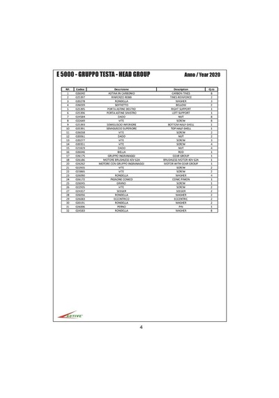 Active E5000 Xl 48v 2.4/3.7m 2.8kg Teleskopik Taraklı Çırpıcı Akülü Zeytin Hasat Makinesi