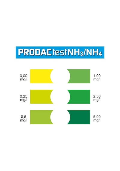Prodac Nh3/nh4 Amonyak Test