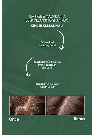 Kundal Baby Powder Tea Tree & Macadamia Deep Cleansing Shampoo 500 ML