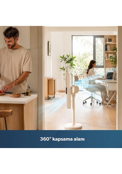 Homend Aerocool 9013h Zaman Ayarlı Çok Yönlü Vantilatör / Sessiz Soğutma Gücü