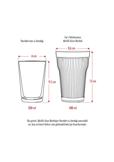 Akrilik Beyaz Tekli Uzun Bardak & Su  Meşrubat Bardağı 400 ml ( Cam Değildir )