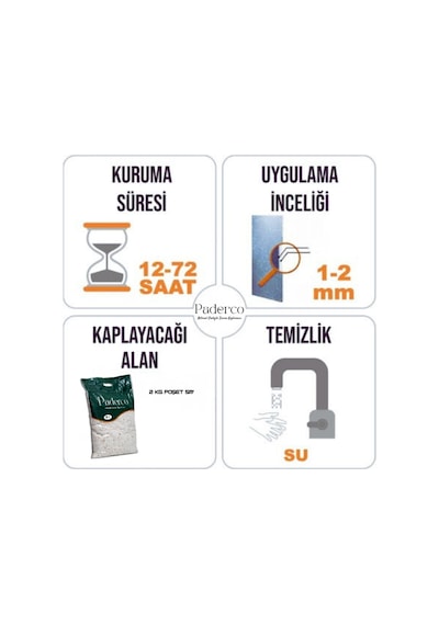 Paderco Doğal Pamuk Sıva P14 Organik, Yalıtımlı, Kimyasalsız, Uzun Ömürlü Kaplama