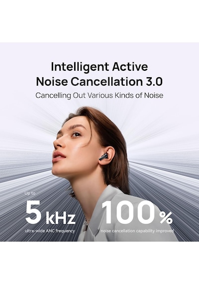 Freebuds 6i Tws Bluetooth Kulaklık, Beyaz Standart