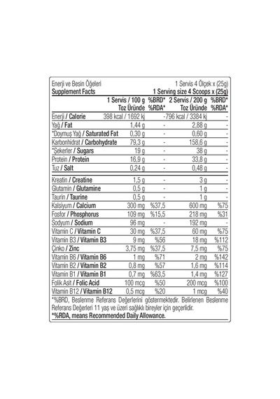 West Nutrition Hediye - Mass Gainer Karbonhidrat Tozu 3000