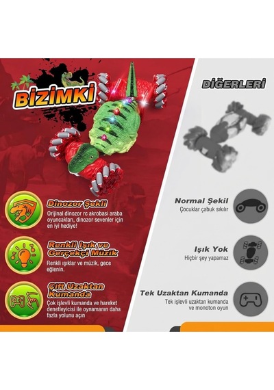 Uzaktan Kumandalı Dinozor Araba Jest Sensörlü Işıklı Müzikli 4x4 Akrobasi Arabası Şarjlı Oyuncak Yeşil Kırmızı