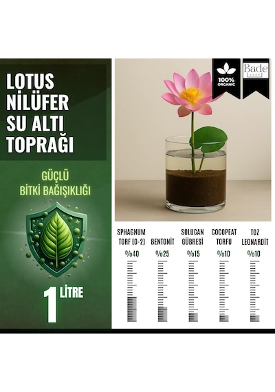 Lotus Çiçeği Nilüfer İçin Su Altı Torf Karışımı Toprağı 1 Lt Toprak - 1 Adet Lotus Tohumu H 0.15 KG