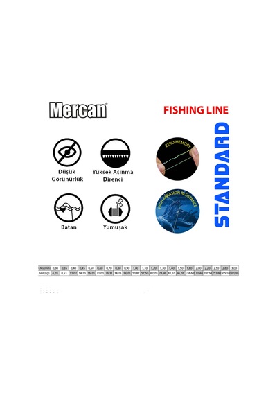 Mercan Standart 1 KG Beyaz Çile Misina