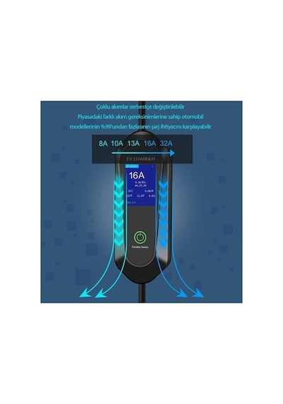 32a 7kw Taşınabilir Elektrikli Araç Şarj İstasyonu - 5 Metre Kablo - Type 2 - Eu Plug