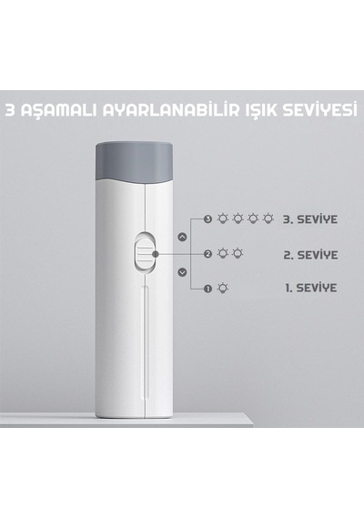Noas 4500 mAh Kapasite Powerbank Masa Lambası Telefon Standı Fener