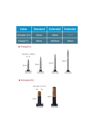 Hsgl Bisiklet İç Lastik 700x 23-28c Presta İnce Sibop Fv 60mm Kutulu Lsı 191