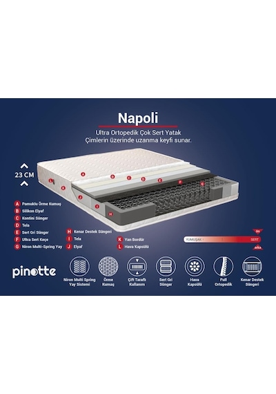 Nironyatak Tek Kişilik Ultra Ortopedik 90X190 Cm  Napoli Yatak