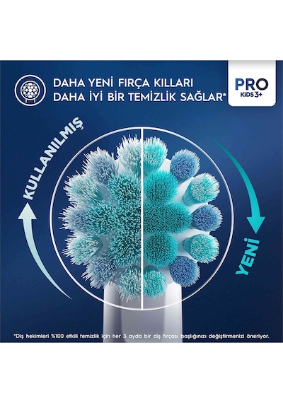 Oral-B Spiderman Şarjlı Diş Fırçası Yedek Başlığı Beyaz 2'li