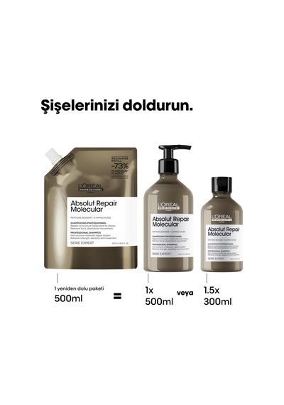 Absolut Repair Molecular Tüm Yıpranmış Saçlar İçin Arındırıcı Refill Şampuan 500ml