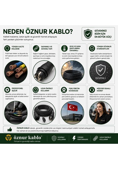Elektrikli Araç Şarj Uzatma Kablosu,%100 Bakır 3x4 Mm², Topraklı Ev Şarj Ve Güç Uzatma Kablosu, Kalın Kesit Profesyonel Kullanım 15 Metre Diger