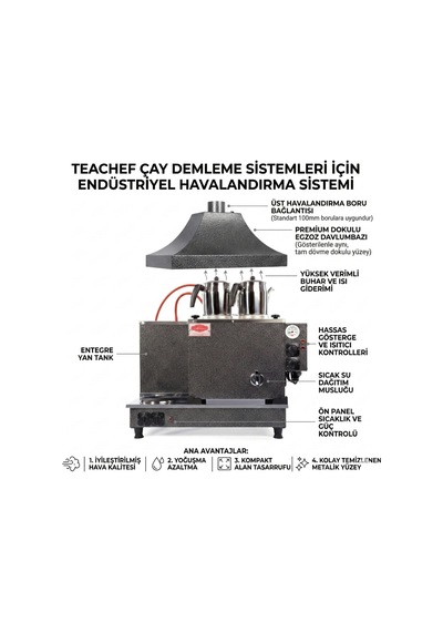 2 Demlik Uyumlu Statik Davlumbaz Gri Çay Kazanı Davlumbazı - Dms9086654394871
