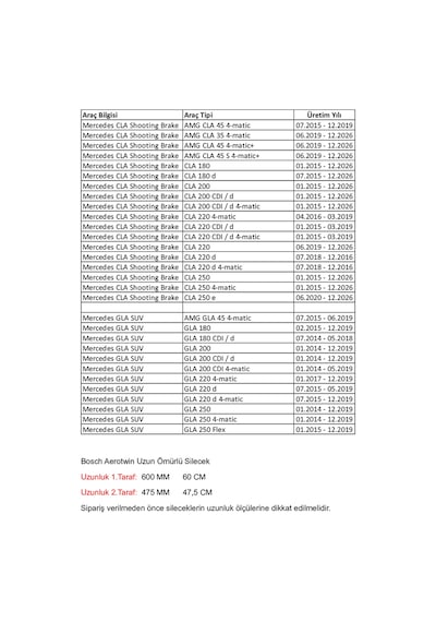 Mercedes Cla 180/200/220/250/amg Coupe Aerotwin Ön Silecek Seti 60/47,5 Cm 01.2013 - 12.2026 Arası