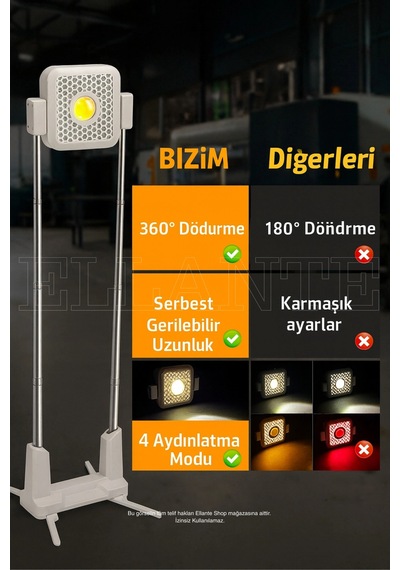 Portatif Güneş Enerjili Led Kamp Feneri 10000mah, Ip66 Su Geçirmez, 4 Mod Aydınlatma Çok Renkli