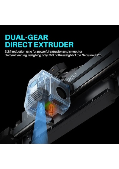 Elegoo Neptune 4/ 4 Pro Full Extruder Kit