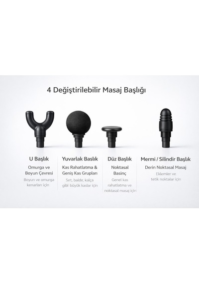 Kavisli Uzatmalı Masaj Tabancası 9 Kademeli Hız, 4 Değiştirilebilir Masaj Başlığı, Type-c Şarjlı, Kablosuz Derin Kas Masaj Aleti Siyah