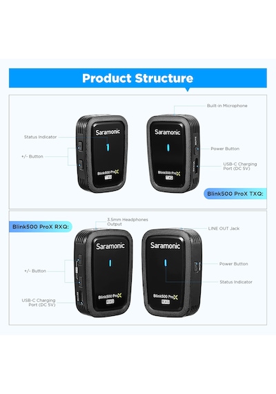 Saramonic Blink500 Prox Q20 Kablosuz Yaka Mikrofonları, Kamera, Pc, Apple Uyumlu iPhone, Android, Kayıt Röportajı, Vlog'lar İçin 10 Saat Pil Şarj Edilebilir Kablosuz Mikrofon Saramonic Blink500 Prox Q20 Kablosuz Yaka Mikrofonları, Kamera, Pc, Apple Uyumlu iPhone, Android, Kayıt Röportajı, Vlog'lar İçin 10 Saat Pil Şarj Edilebilir Kablosuz Mikrofon