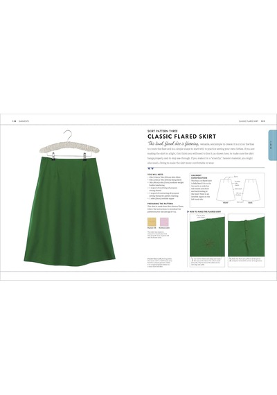 .atfredesignv2 .collapsed Expandtitletoggle Background-image: Url "" Top: 1.4rem Right: 0rem .atfredesignv2 .expanded Expandtitletoggle Background-image: Url "" Bottom: 1rem Right: 1.6rem Sew Your Own Wardrobe: More Than 80 Techniqu