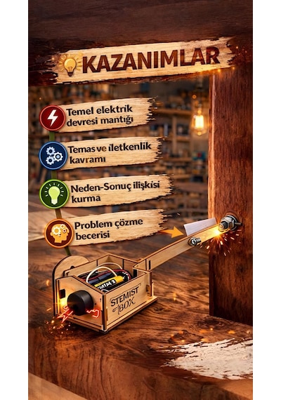 Stemist Box: Kapı Alarm
