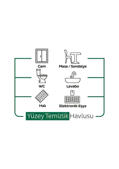 Sleepy Easy Clean Yüzey Temizlik Havlusu 100' Lü 2adet Tekli