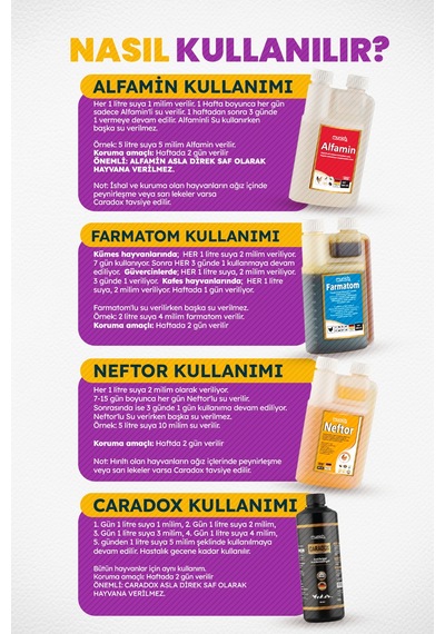 4'lü Kanatlı Set 500 Ml Caradox Kursak Mantarı Alfamin Neftor Hırıltı Farmatom Vitamin