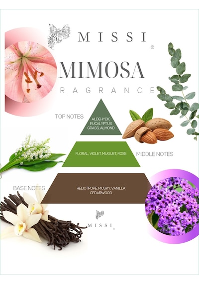 Mimosa Island Oda Kokusu Silindir Şişe 110 ML