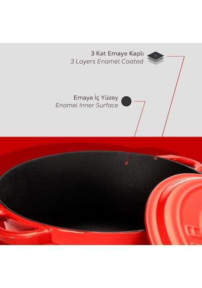 Döküm Yuvarlak Tencere Döküm Demir Kapak New Heritage Serisi Çap 26cm. Kırmızı Belirtilmemiş